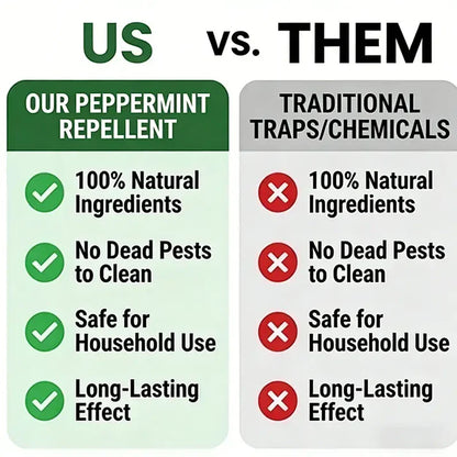 Rodent/Insect Repellent