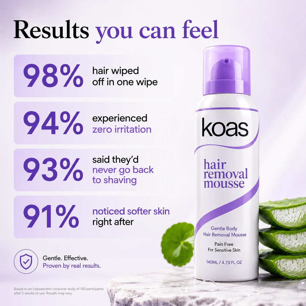 Rema- Body Hair Removal Spray