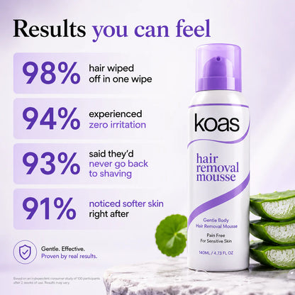 Rema- Body Hair Removal Spray