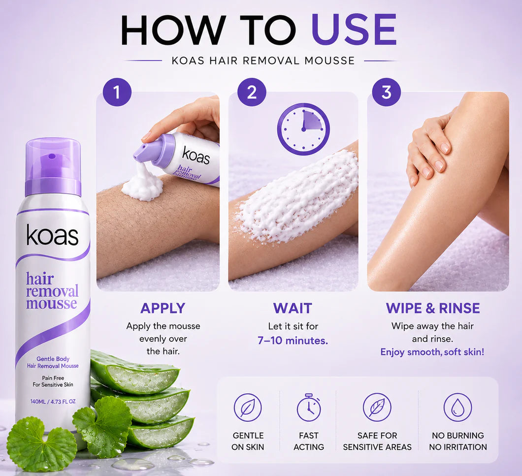 Rema- Body Hair Removal Spray