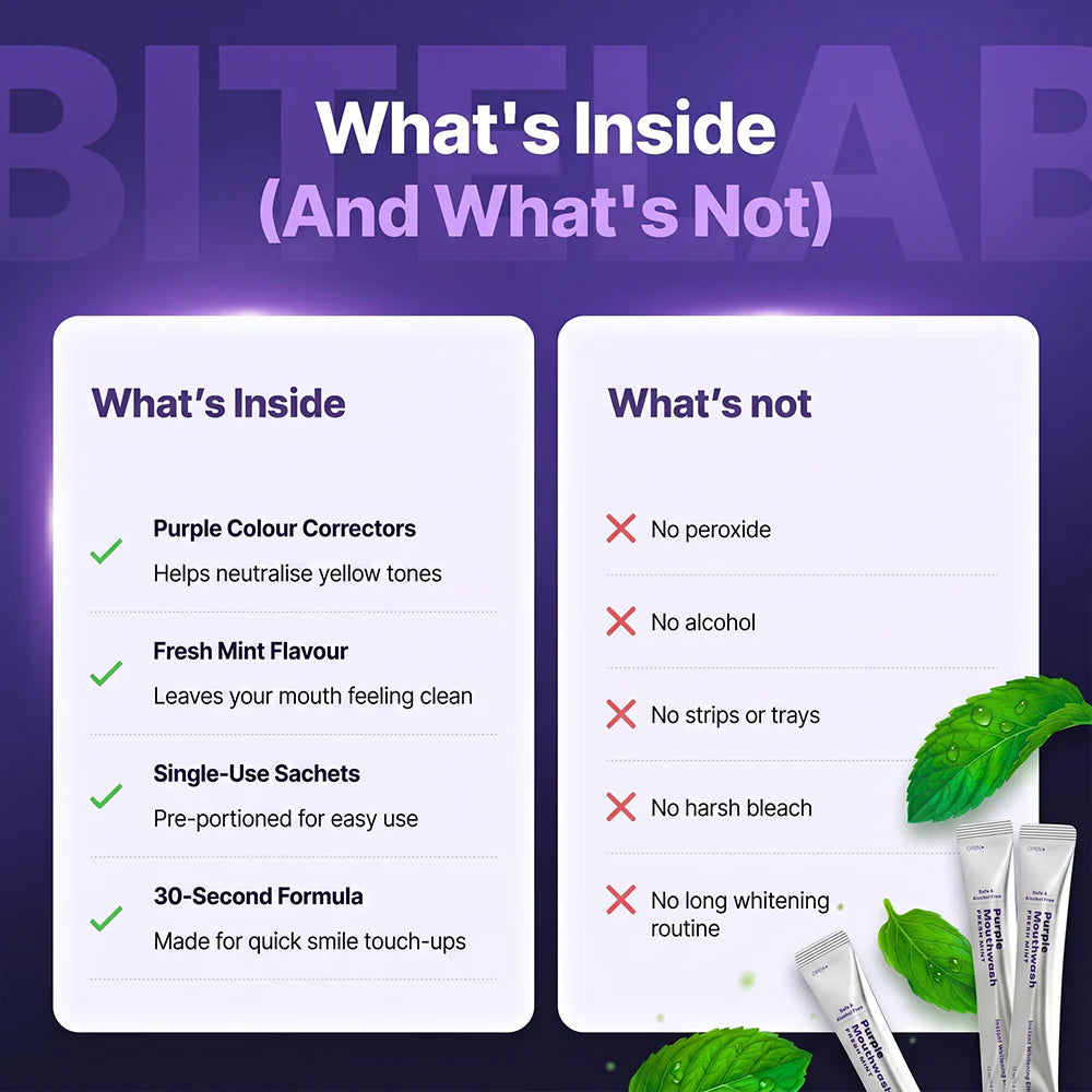 Purple Teeth Whitening Mouthwash