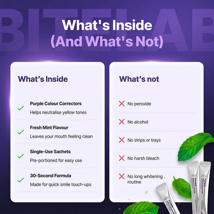 Purple Teeth Whitening Mouthwash